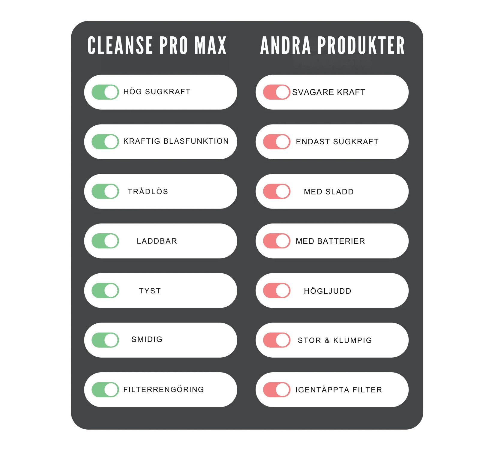 Cleanse Pro Max