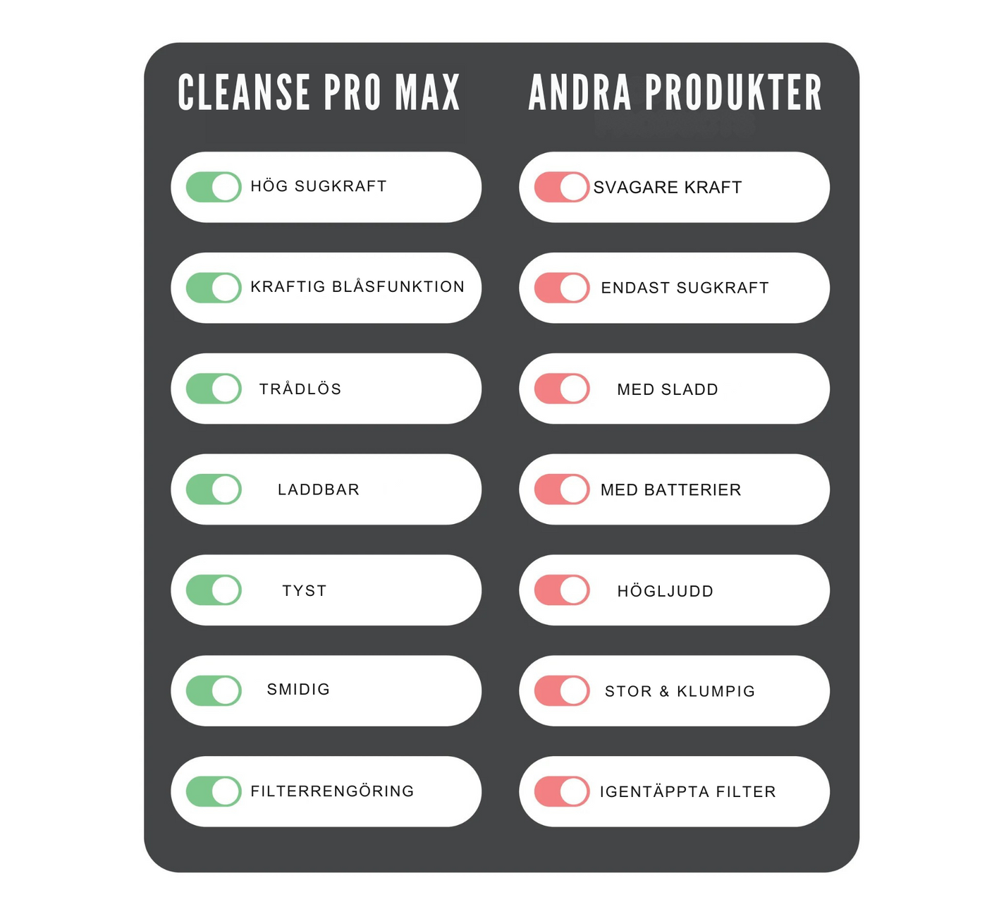 Cleanse Pro Max